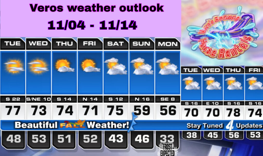 IMG 8B8A0F636CE4 1 Vero's Bounce House Rentals LLC