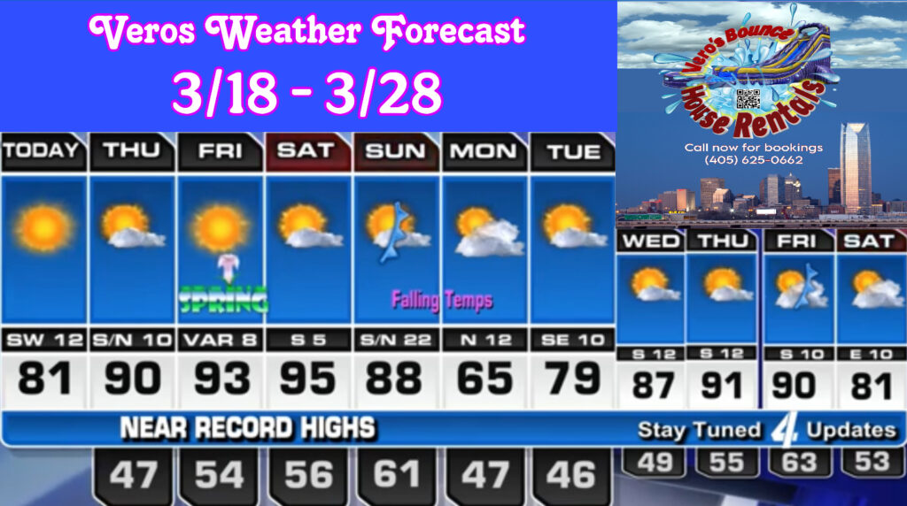 IMG 21429BD64AAB 1 3 Vero's Bounce House Rentals LLC