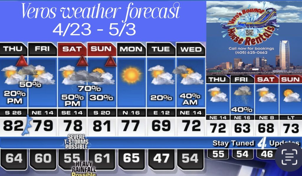 IMG 0242 Vero's Bounce House Rentals LLC