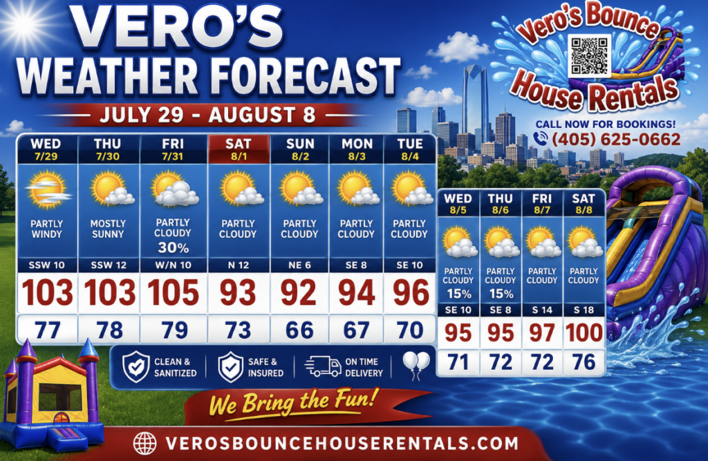 Professional Weather Poster Design Vero's Bounce House Rentals LLC