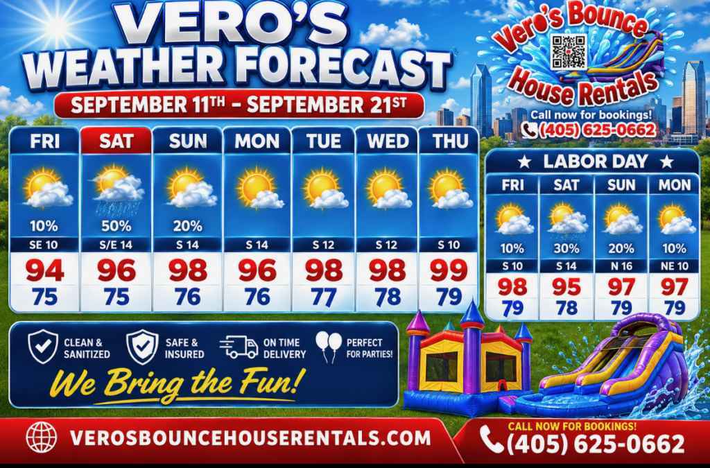 Professional Weather Poster Design 3 Vero's Bounce House Rentals LLC